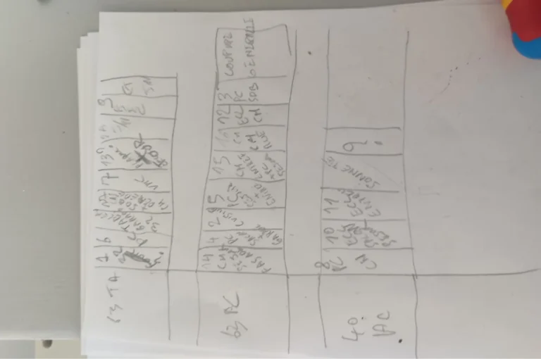 Feuille Repérage Tableau électrique Sangatte Aurtech.fr